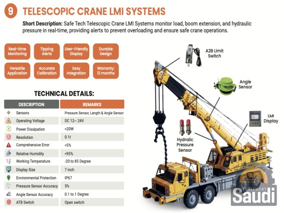 25020843507_TELESCOPIC CRANE LMI.png